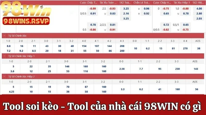 Công cụ soi kèo trong tool của nhà cái 98win có gì