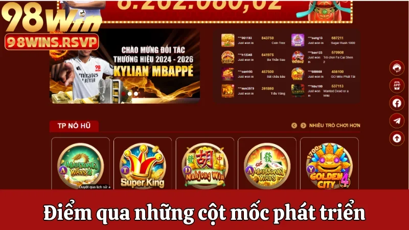 Những Cột Mốc Phát Triển Của Nhà Cái 98win Qua Năm Tháng 2 Điểm qua những cột mốc phát triển của nhà cái 98win