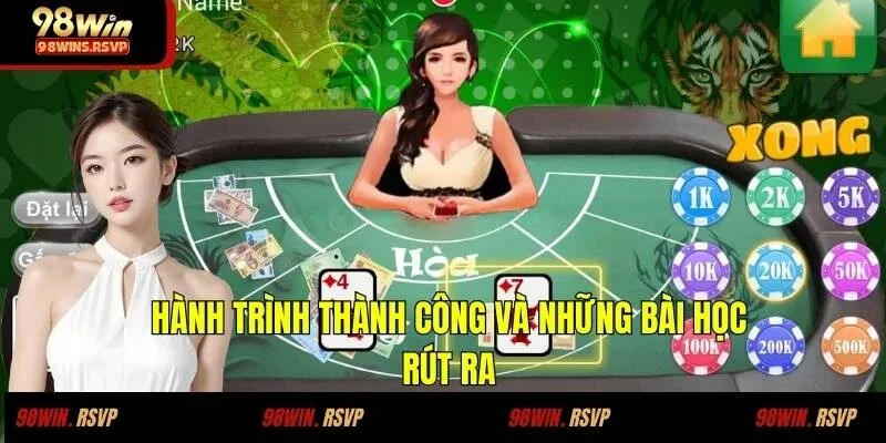 Hành trình thành công và những bài học rút ra