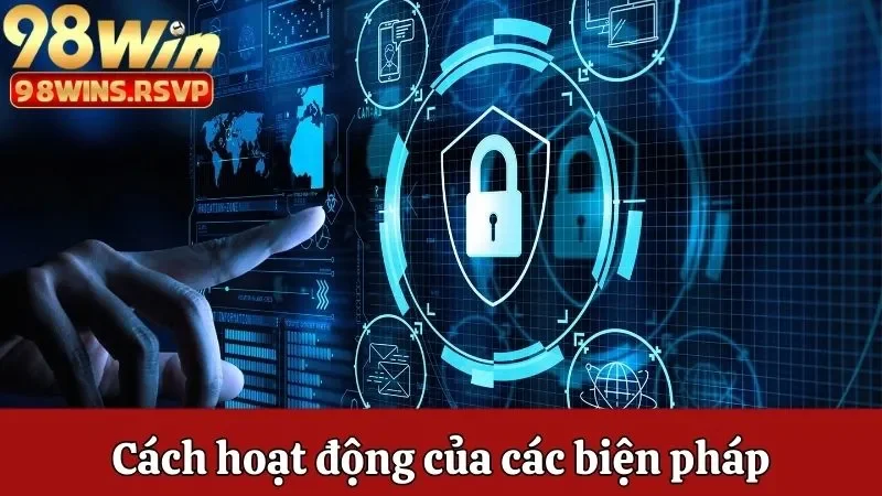 Thông tin về cách áp dụng mã hóa giao dịch tại 98win